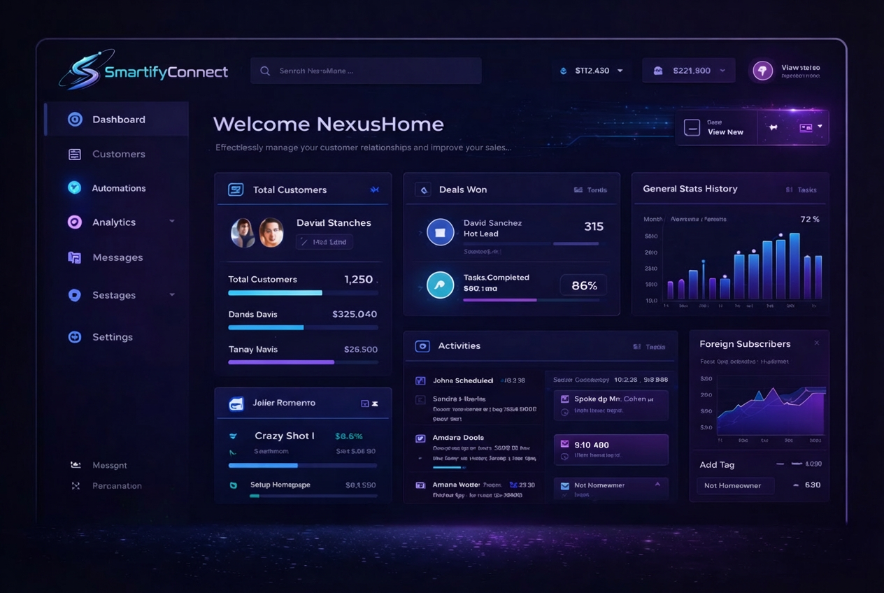 SmartifyConnect Dashboard